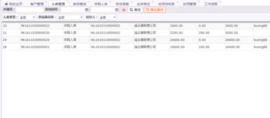 會(huì)打字就會(huì)做軟件 引爆軟件開發(fā)行業(yè)革命的會(huì)議軟件開發(fā)