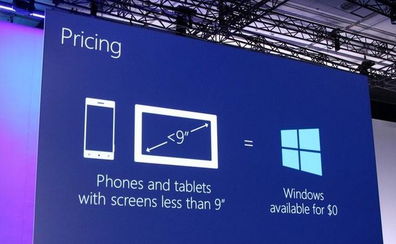 Windows Phone 會(huì)議軟件開發(fā) 機(jī)遇與挑戰(zhàn)